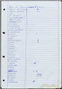 Listagem